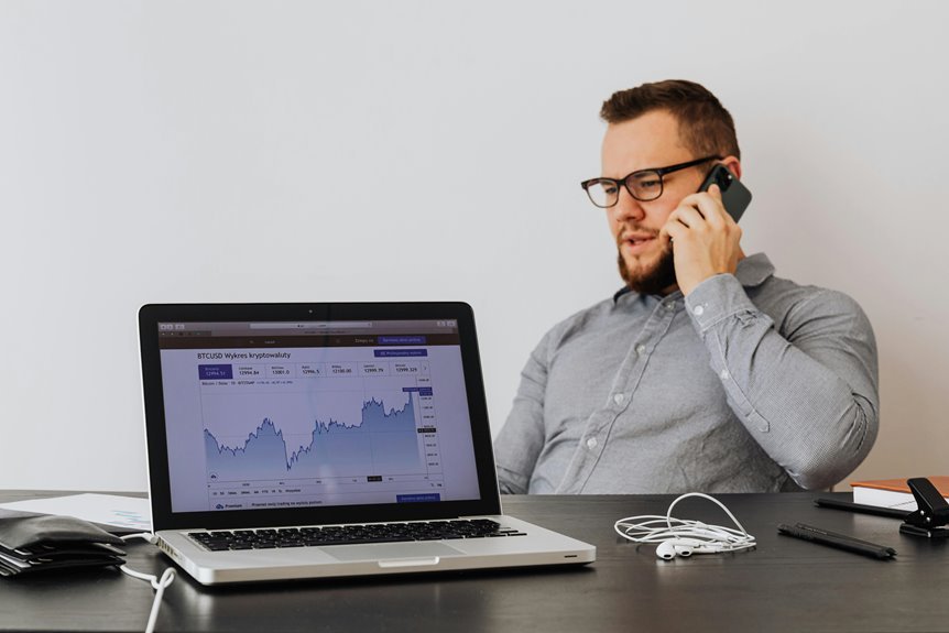 call analysis report details