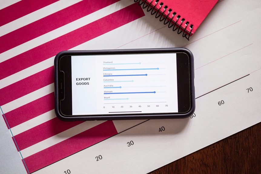 caller report on line