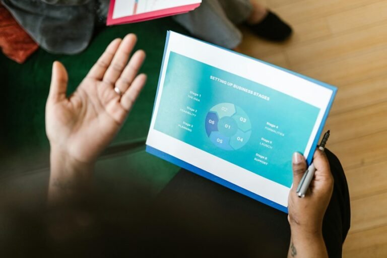 business growth framework identifier 8337931057