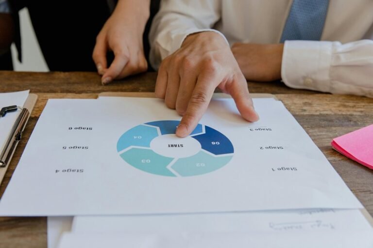 digital blueprint strategy guide detail focused