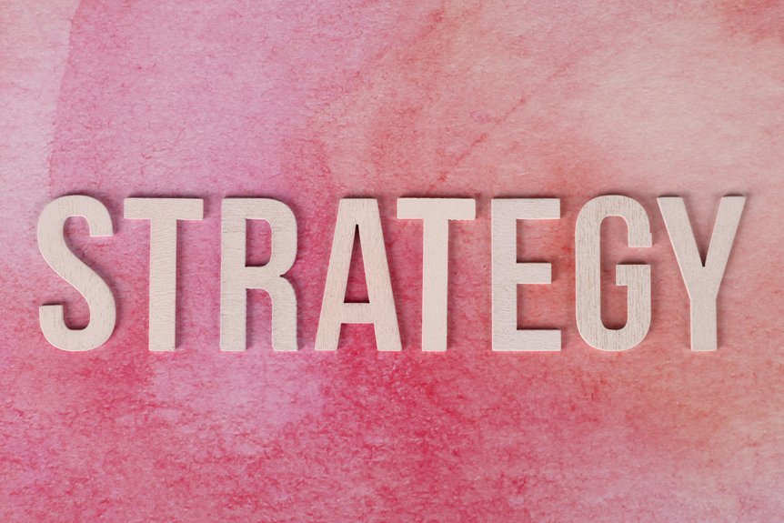 online strategy for hfcgtxfn system