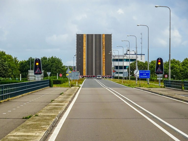 signal bridge start unlocking verified phone