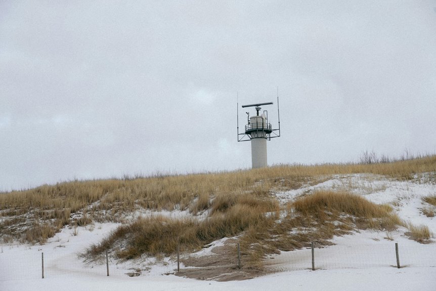 signal radar start 859 712 1436