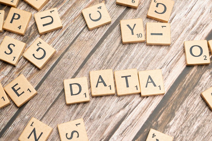 data authentication flow collection identifiers listed