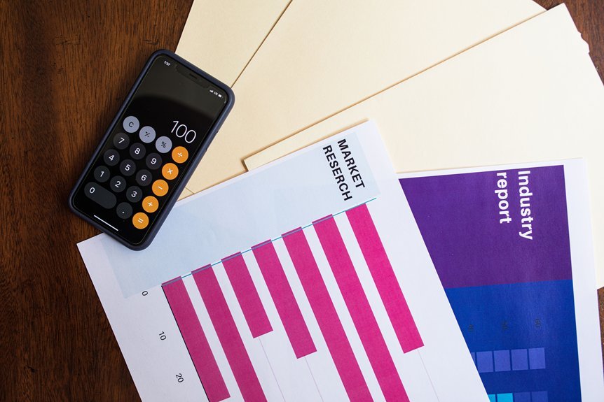 comprehensive number reports for listed numbers