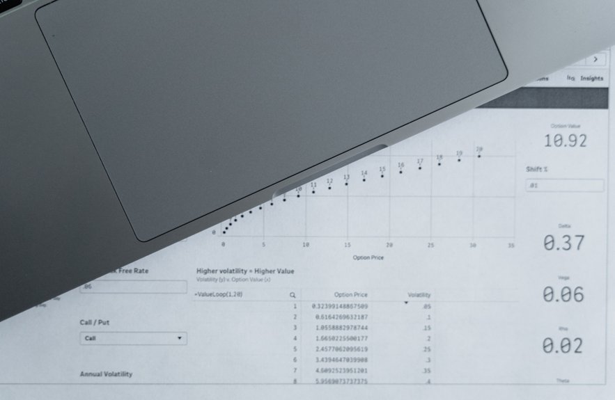 number registry insights specific digits