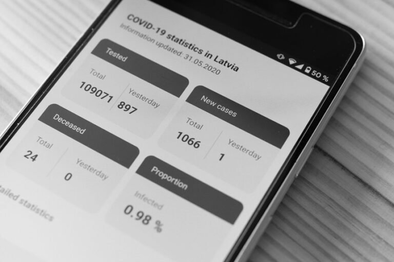 traceable phone number registrations list